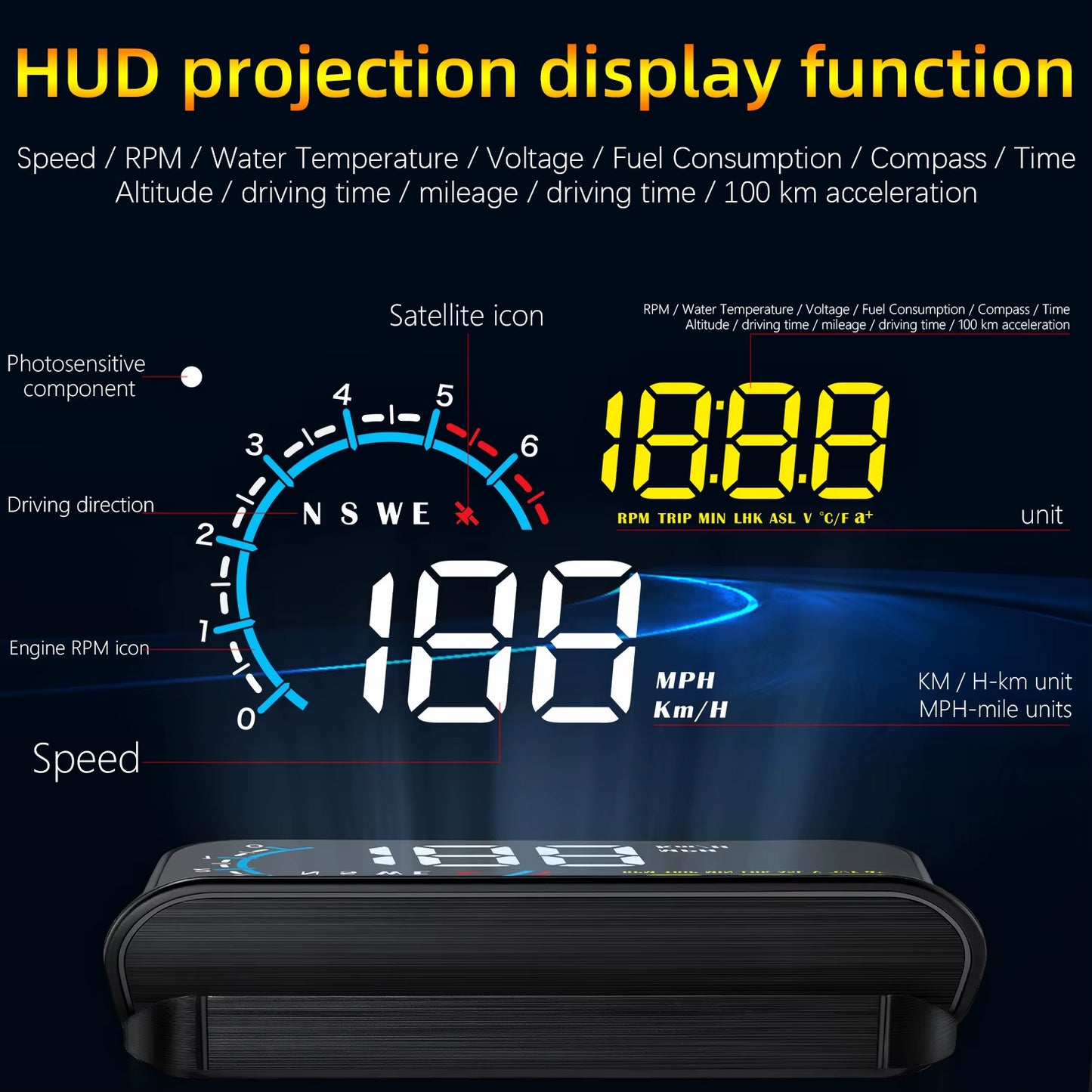 M12 HUD Car OBD2 GPS HUD On-Board Computer Auto Projector Head up Display Gadgets Inteligentes Electronics for Car Speedometer