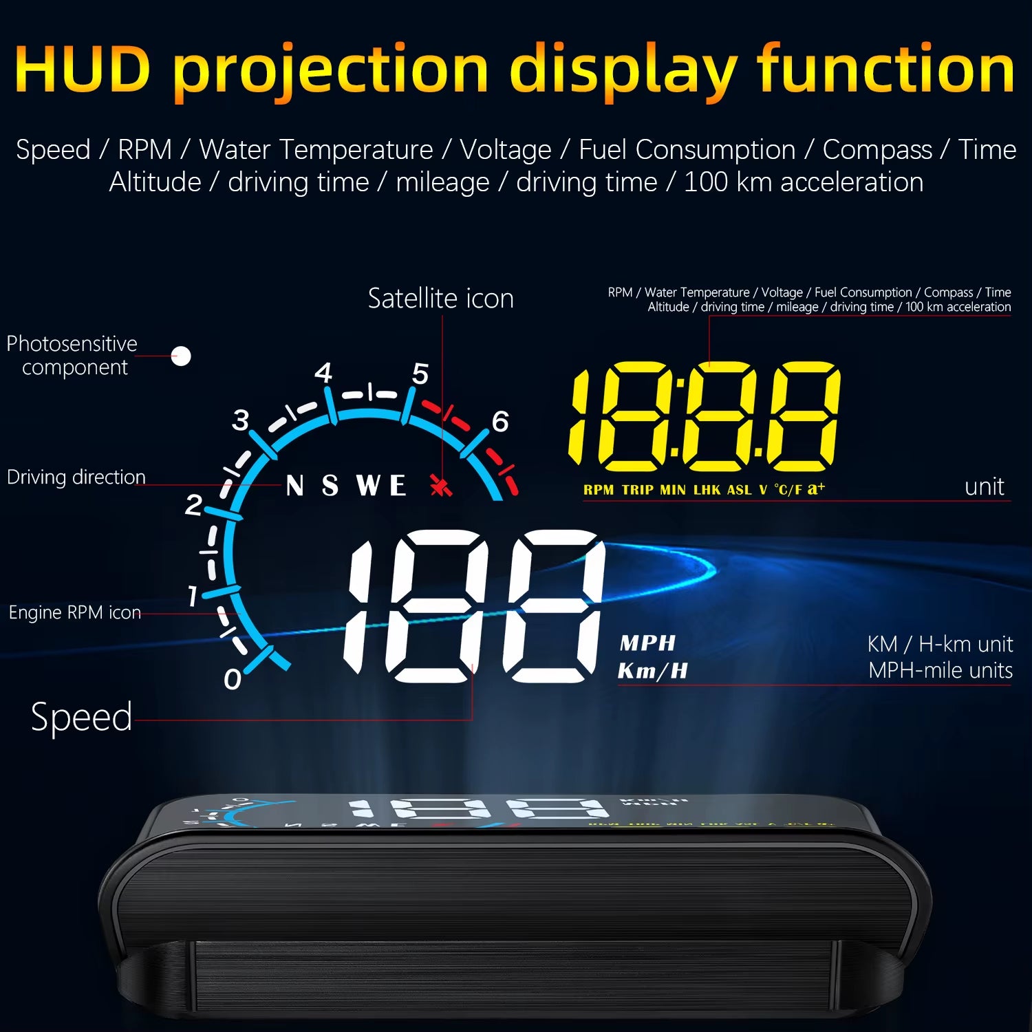 M12 HUD Car OBD2 GPS HUD On-Board Computer Auto Projector Head up Display Gadgets Inteligentes Electronics for Car Speedometer