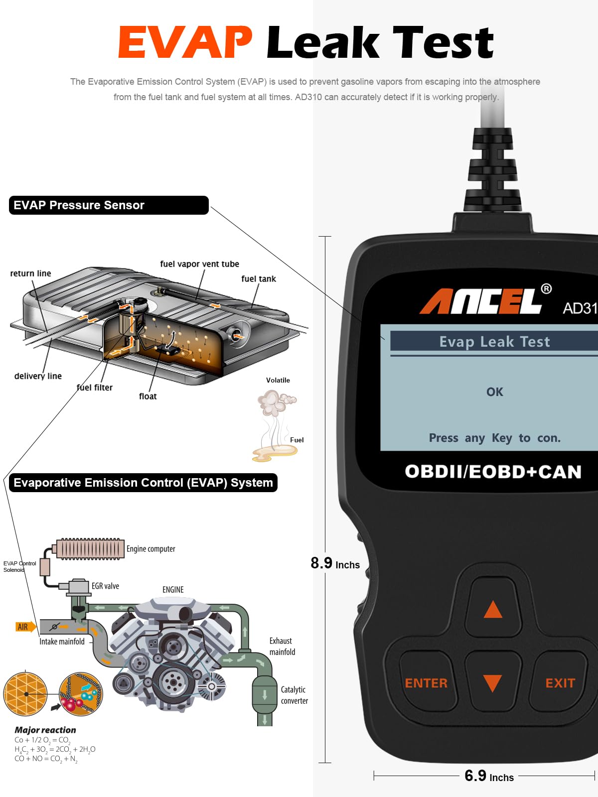 Ancel AD310 Classic Enhanced Universal OBD II Scanner Car Engine Fault Code Reader CAN Diagnostic Scan Tool, Read and Clear Error Codes for 1996 or Newer OBD2 Protocol Vehicle (Black)