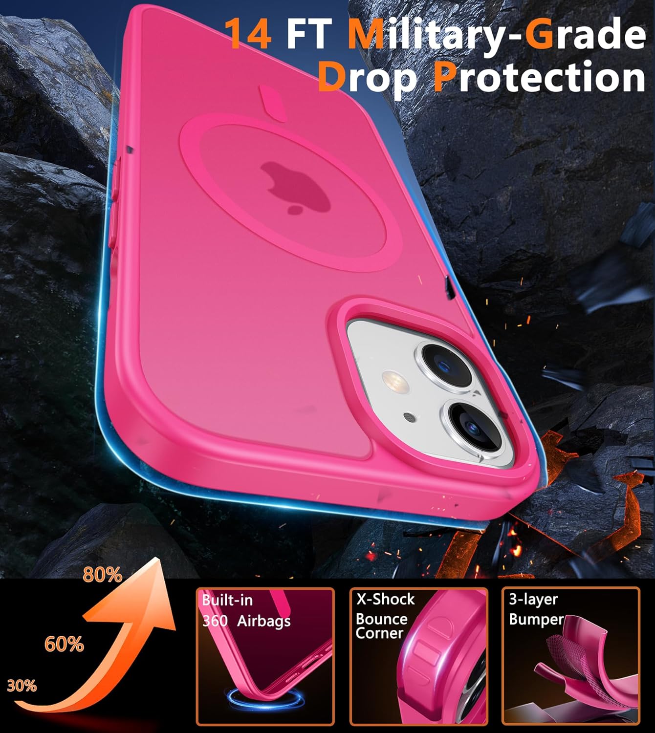 iPhone 12 Phone Case: for iPhone 12 Pro Magnetic Matte Textured Military Grade Drop Protection Translucent Cell Cover - Slim Durable Shockproof Protective Bumper