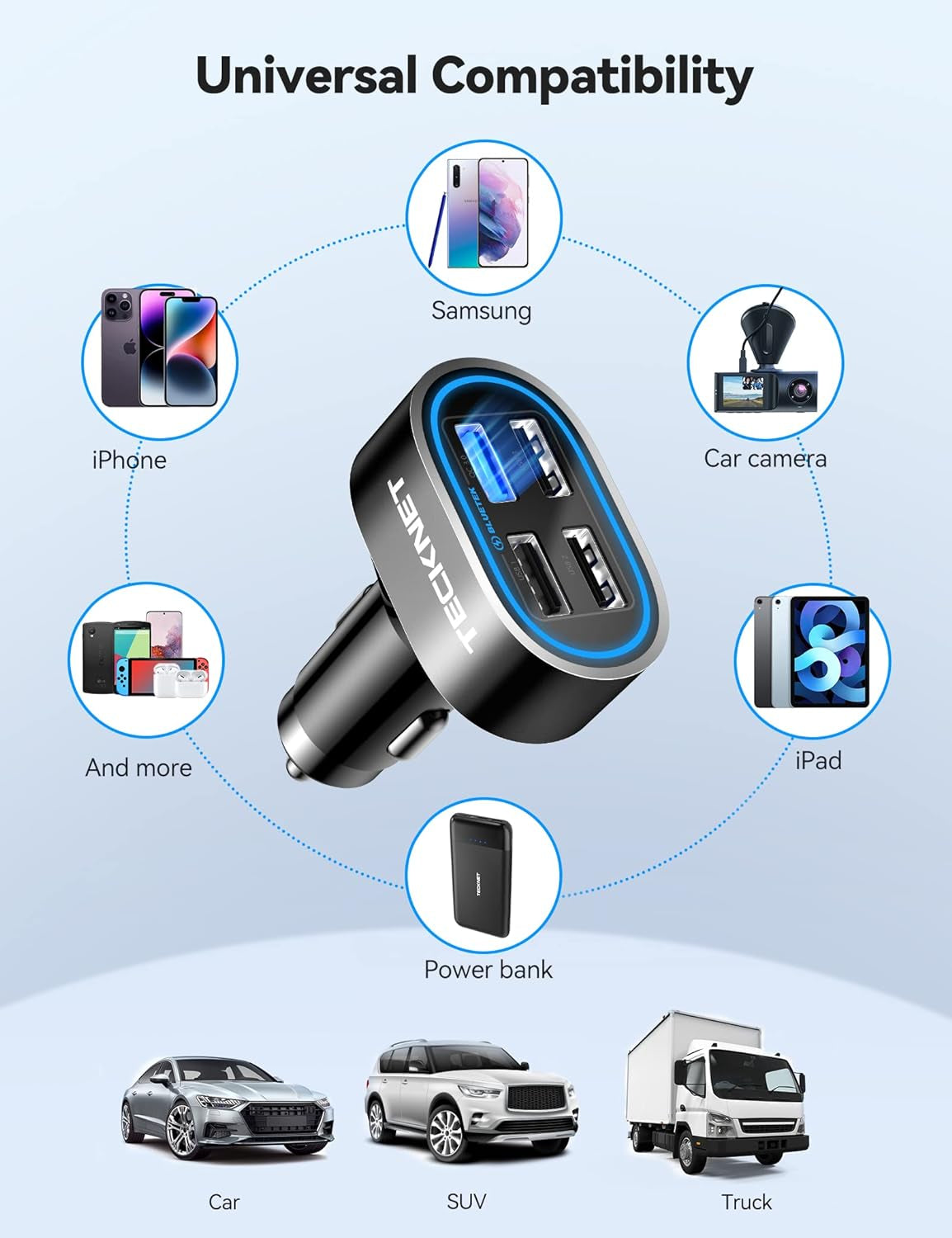 USB Car Charger, 54W 4-Port Car USB Charger Multi Port Adapter, QC 3.0 Port Cigarette Lighter Charger, Fast Charging Adapter, Compatible with Iphone 15 Pro Max/15 Plus/15/14/13 Galaxy