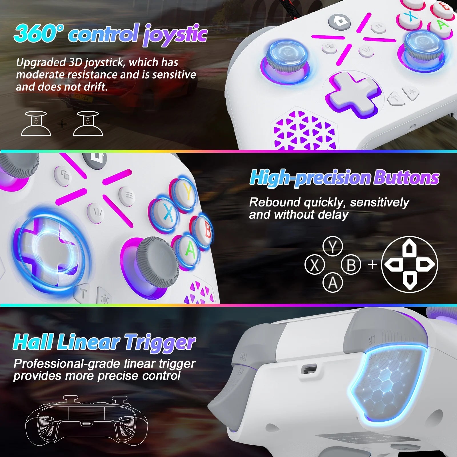 Wireless Xbox One Controller for Xbox with RGB LED Backlight Compatible with Xbox One, Xboxone X/S, Xbox Series X/S ,Windows PC